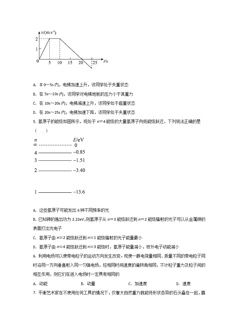 2022北京东城区高三下学期一模考试物理试题含答案02