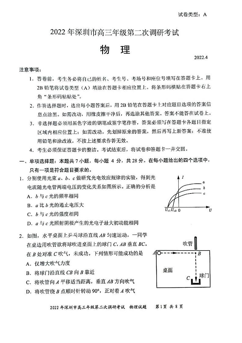 2022深圳高三下学期第二次调研考试（二模）（4月）物理PDF版无答案01