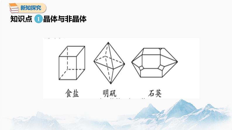 2.4 固体 课件 高中物理新人教版选择性必修第三册（2022年）04