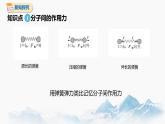 1.1 分子动理论的基本内容 第2课时 课件 高中物理新人教版选择性必修第三册（2022年）