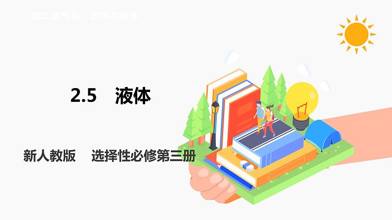 2.5 液体 课件 高中物理新人教版选择性必修第三册（2022年）第1页