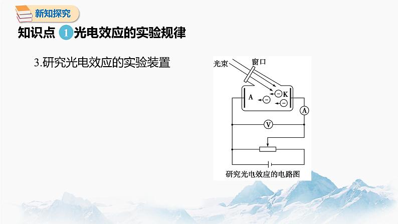 4.2 光电效应 第1课时 课件 高中物理新人教版选择性必修第三册（2022年）04