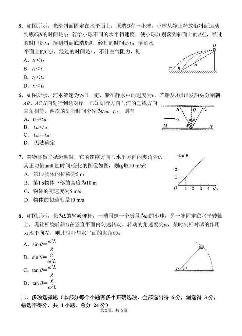 2021级高一第二学期物理期中考试第2页