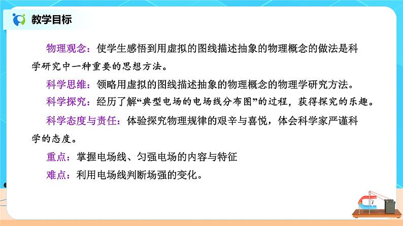 新教材 高中物理 必修三  9.3电场 电场强度（第2课时）课件+教案+练习(含答案)02