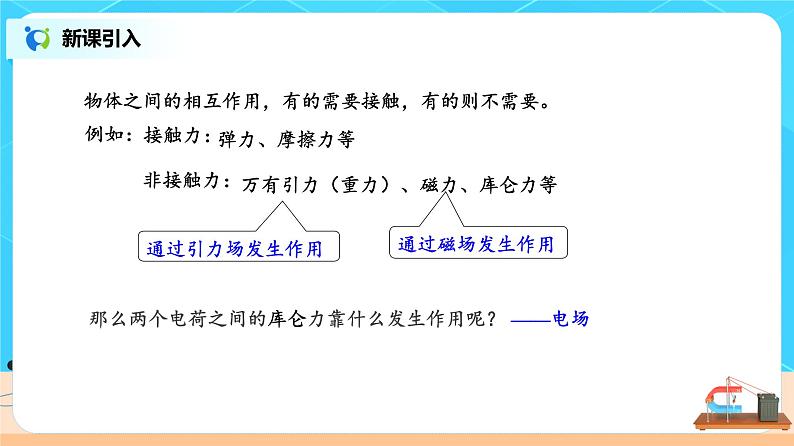 新教材 高中物理 必修三  9.3电场 电场强度（第1课时）课件+教案+练习(含答案)03