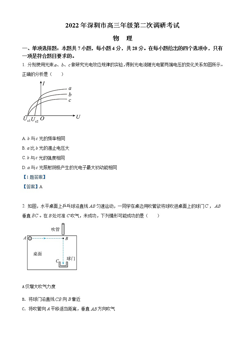 2022深圳高三下学期第二次调研考试（二模）（4月）物理含答案第1页