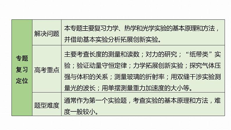 2022届二轮复习 专题九第1课时　力学、热学和光学实验 课件（65张）第2页