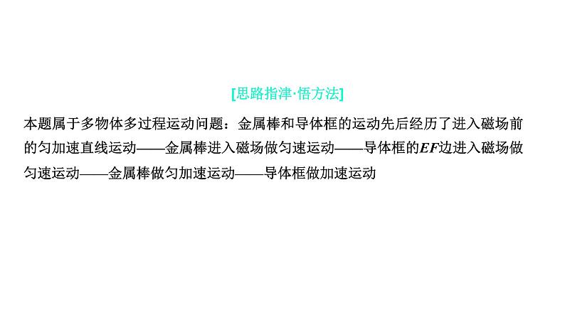 2022届新高考二轮复习 “电路与电磁感应”大题的考法研究 课件（31张）第3页