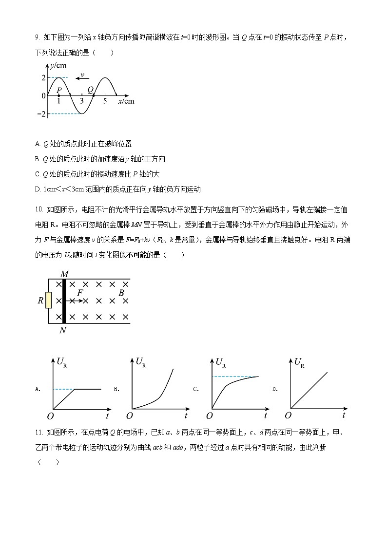 2022年上海市虹口区高三（下）二模物理试题 带详解03
