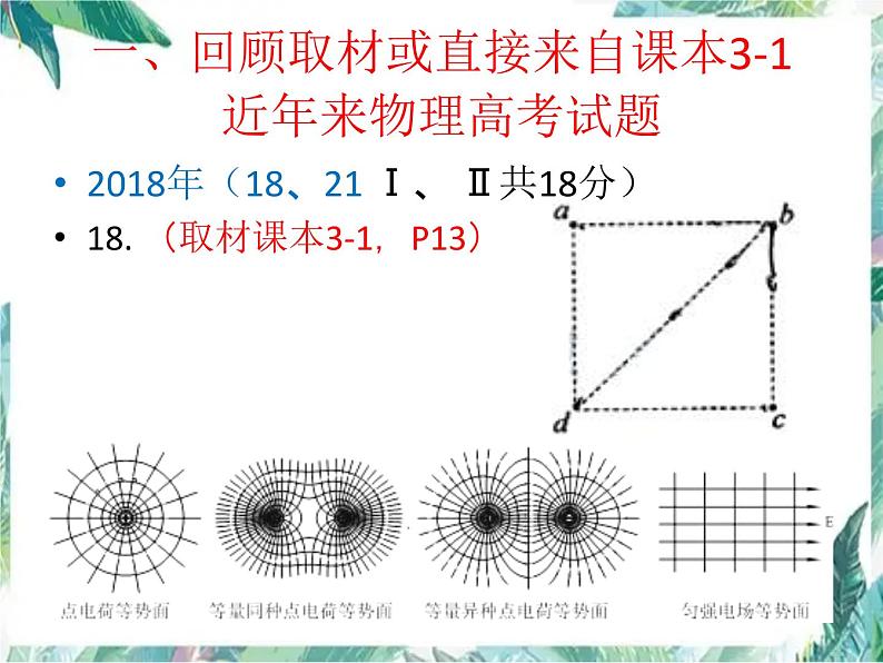 高考物理 电磁学专题复习 回归课本谈几个热点问题课件PPT第2页