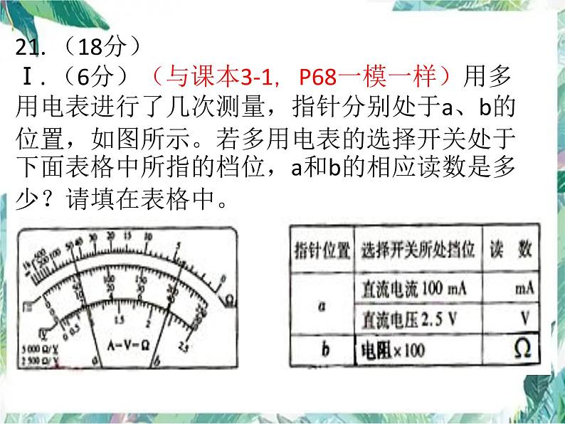 高考物理 电磁学专题复习 回归课本谈几个热点问题课件PPT第3页