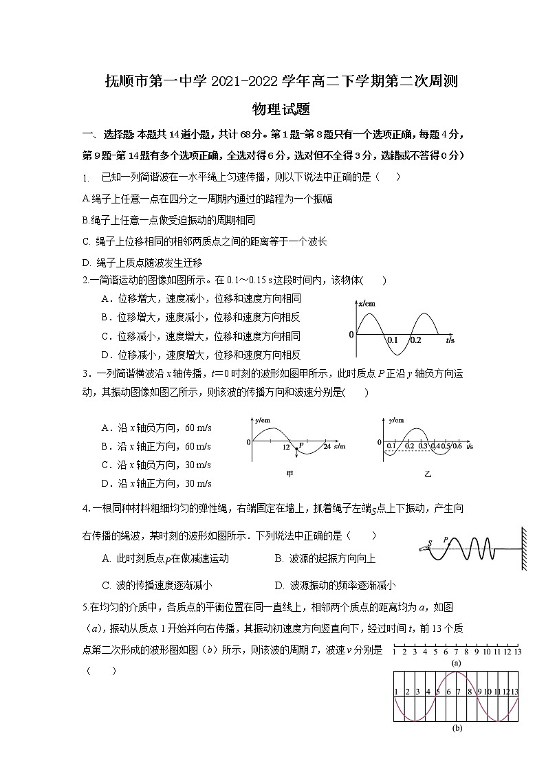 2021-2022学年辽宁省抚顺市第一中学高二下学期第二次周测物理试题（Word版）第1页