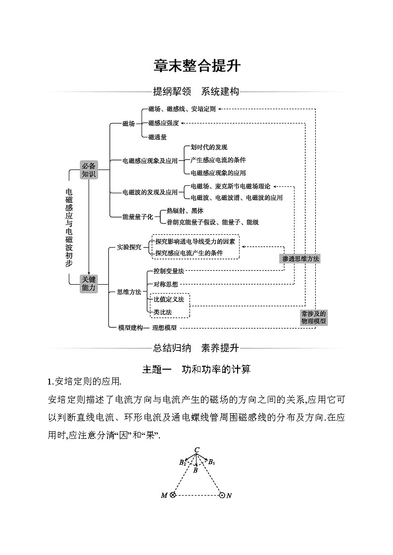 第十三章章末整合提升—【新教材】人教版（2019）高中物理必修第三册同步练习01