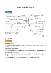 2022届高考物理二轮复习 专题02 力与曲线运动 学案