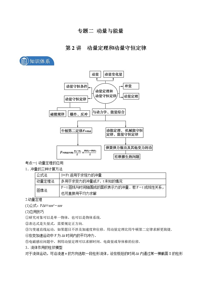 2022届高考物理二轮复习 专题五 动量定理和动量守恒定律 讲义第1页