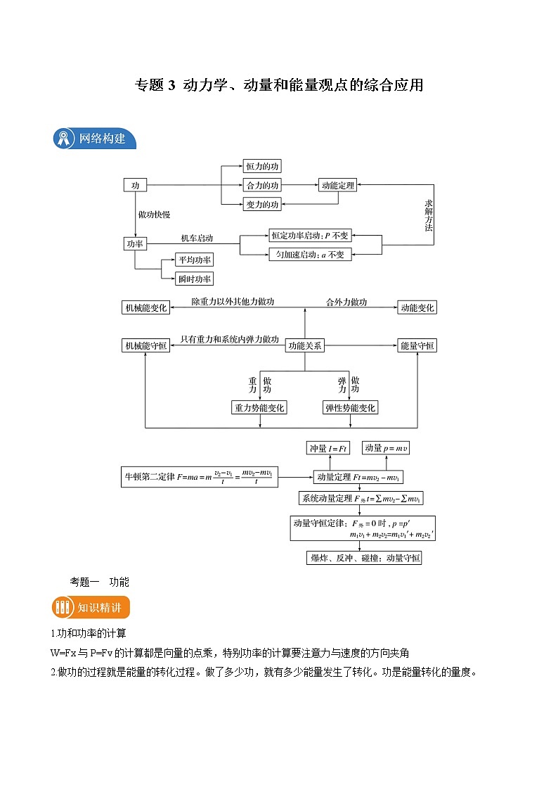 2022届高考物理二轮复习 专题03 能量与动量 学案第1页