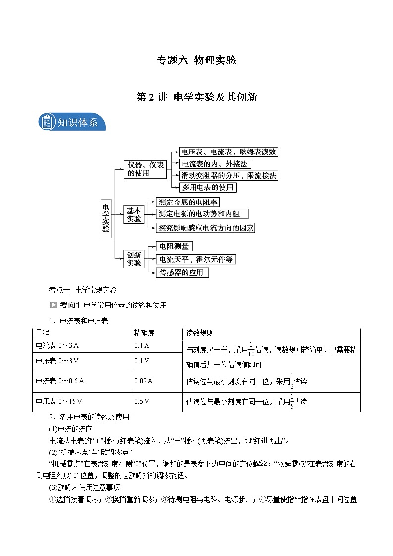 2022届高考物理二轮复习 专题十二 电学实验及其创新 讲义第1页