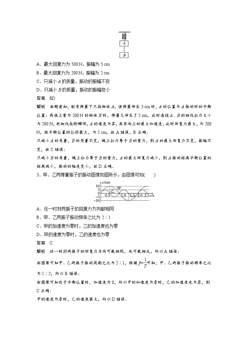 2023届高考物理加练必刷题（新高考版）第十三章 微专题82　机械振动【解析版】第2页