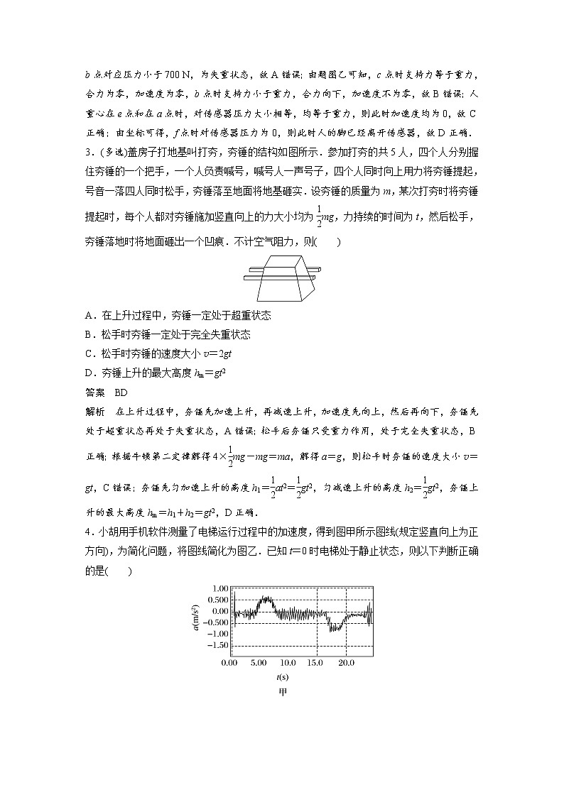 2023届高考物理加练必刷题（新高考版）第三章 微专题18　超重、失重问题　瞬时问题【解析版】第2页