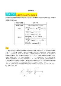 高考物理专题训练【电磁感应】学案（无答案）