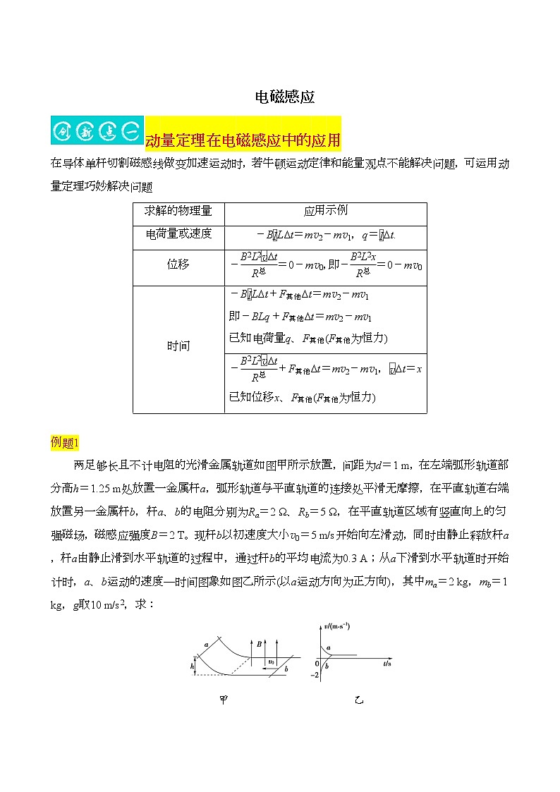 高考物理专题训练【电磁感应】学案（无答案）01