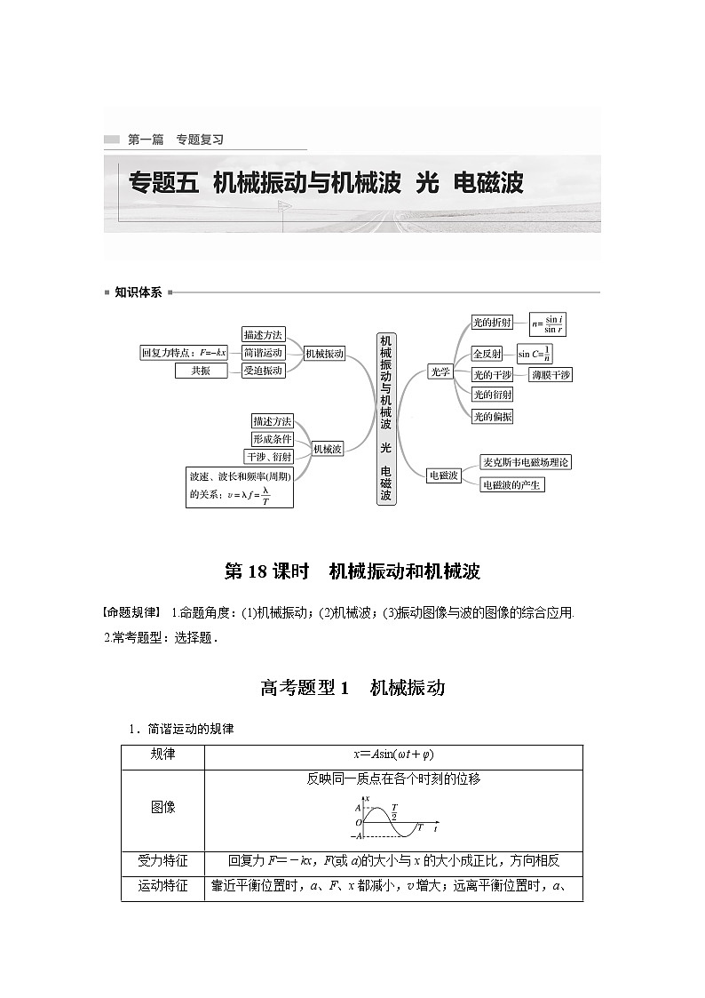 专题5 第18课时　机械振动和机械波教案01