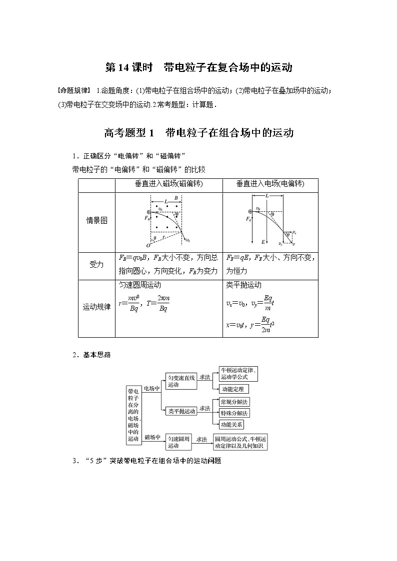 专题3 第14课时　带电粒子在复合场中的运动教案01