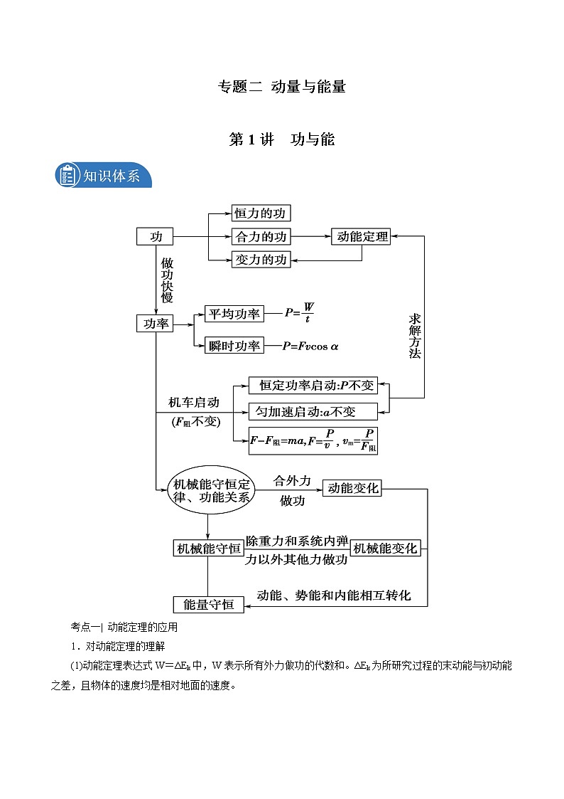 2022届高考物理二轮复习 专题四 功与能 讲义第1页
