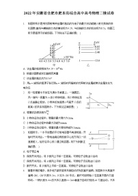 2022年安徽省合肥市肥东县综合高中高考物理二模试卷（含答案解析）