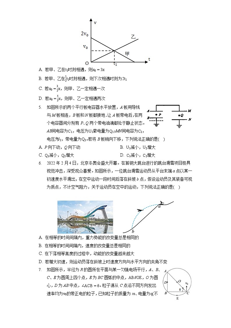 2022年安徽省黄山市高考物理二模试卷（含答案解析）02