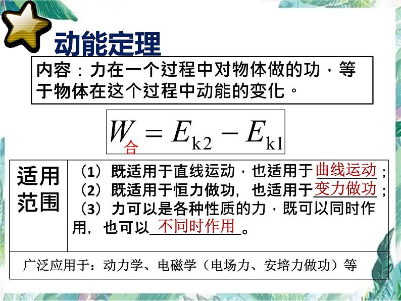 高考二轮复习 动能定理 专题复习优质课件第3页