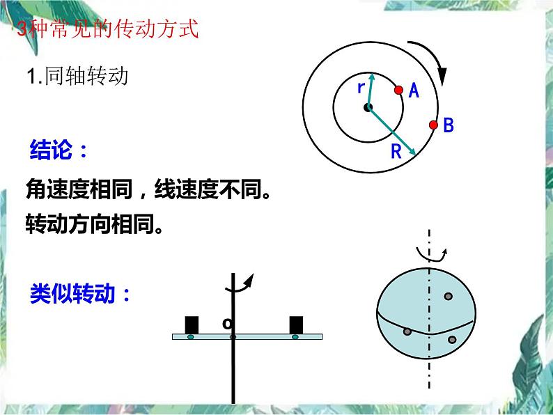 高中物理专题复习 圆周运动复习优质课件第3页