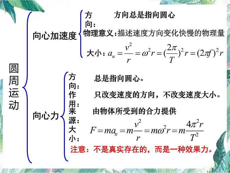 高中物理专题复习 圆周运动复习优质课件第7页