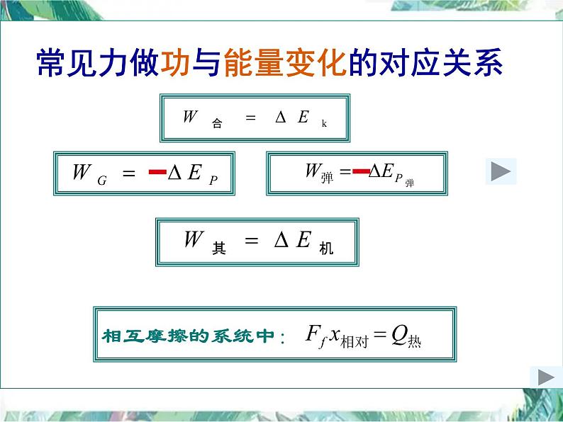 高三物理一轮复习 功能关系专题复习课件PPT第3页