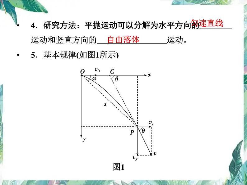 人教版 高考一轮复习  平抛运动 专题复习优质课件第3页