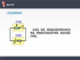 物理必修3 实验：电池电动势和内阻的测量课件PPT