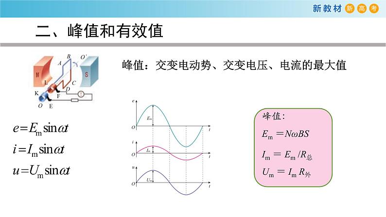 选择性必修第二册3.2 交变电流的描述课件PPT07