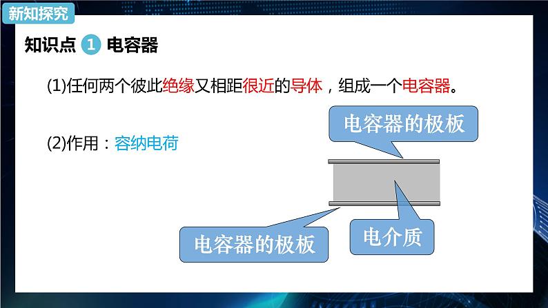 电容器的电容课件PPT第2页