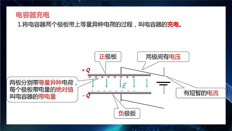 电容器的电容课件PPT第4页