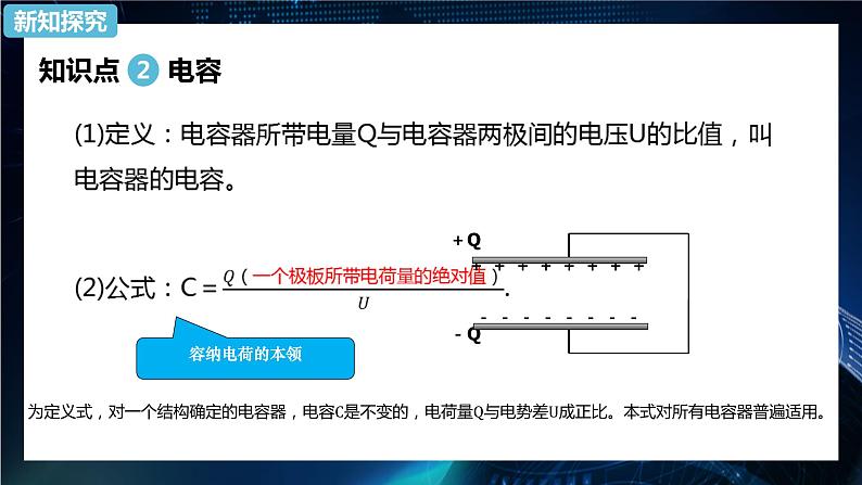 电容器的电容课件PPT第7页