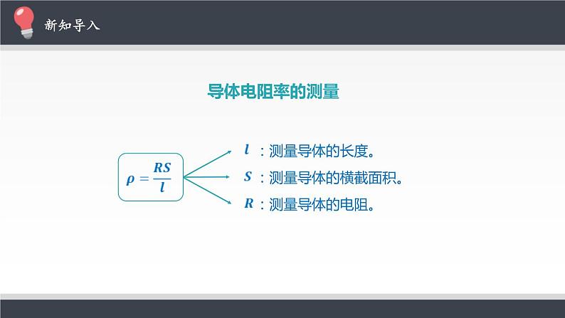 物理必修3 实验：导体电阻率的测量课件PPT第4页