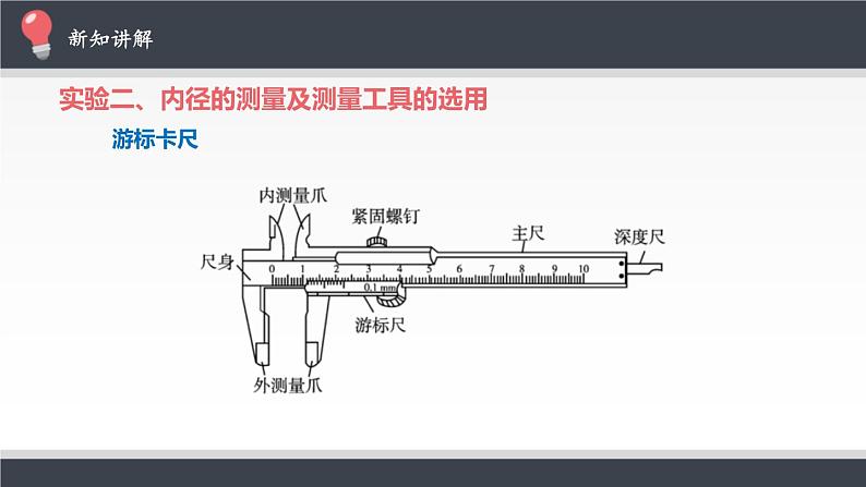 物理必修3 实验：导体电阻率的测量课件PPT第7页