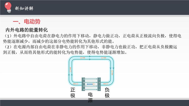 闭合电路的欧姆定律课件PPT第4页