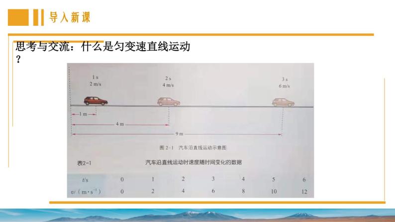 2.1速度变化规律 课件-高一上学期物理鲁科版（2019）必修第一册02