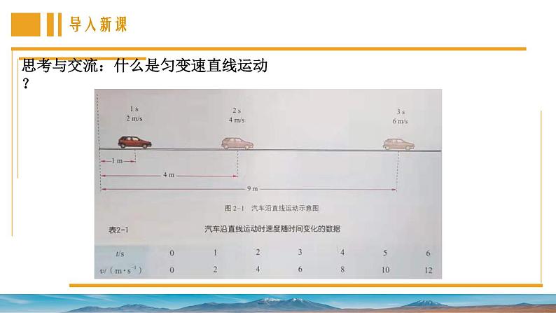 2.1速度变化规律 课件-高一上学期物理鲁科版（2019）必修第一册02