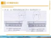 2.3实验中的误差和有效数字 课件-高一上学期物理鲁科版（2019）必修第一册