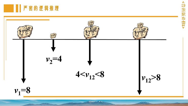 2.5自由落体运动 课件-高一上学期物理鲁科版（2019）必修第一册05