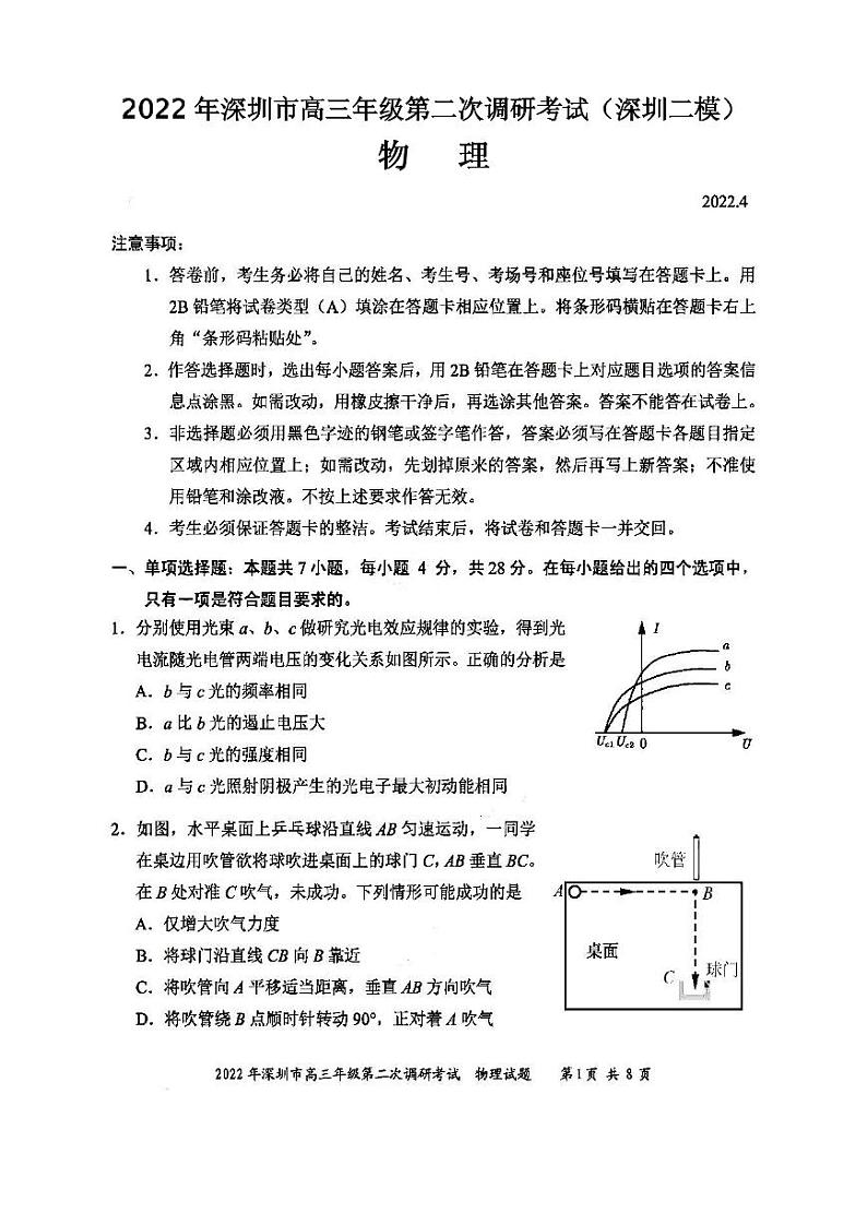 2022年深圳市高三年级第二次调研考试物理试题与答案（深圳二模）第1页