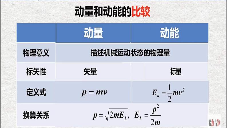 动量的初步认识课件PPT08