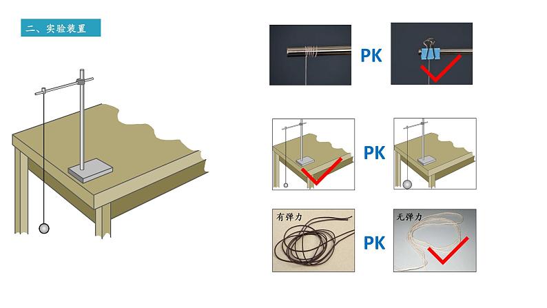 单摆实验的初步认识课件PPT第3页
